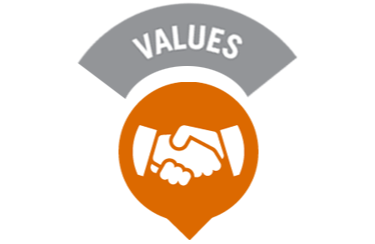 Button which reads work for us with an icon of three people close together